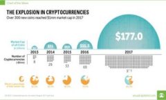 区块链监管新规全面解析：理解与应对未来趋势